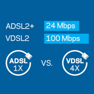 تفاوت ADSL و VDSL